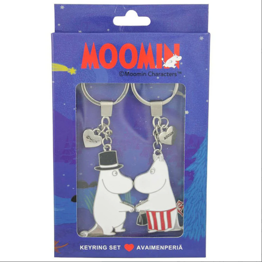 Mamma & Pappa Keyring Set (MAS2)